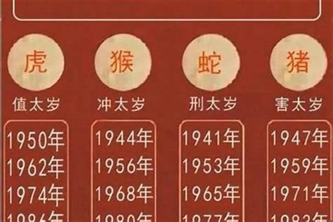 屬蛇年份|属蛇的是哪年出生 属蛇的出生年份